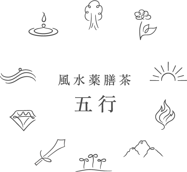 風水薬膳茶 五行