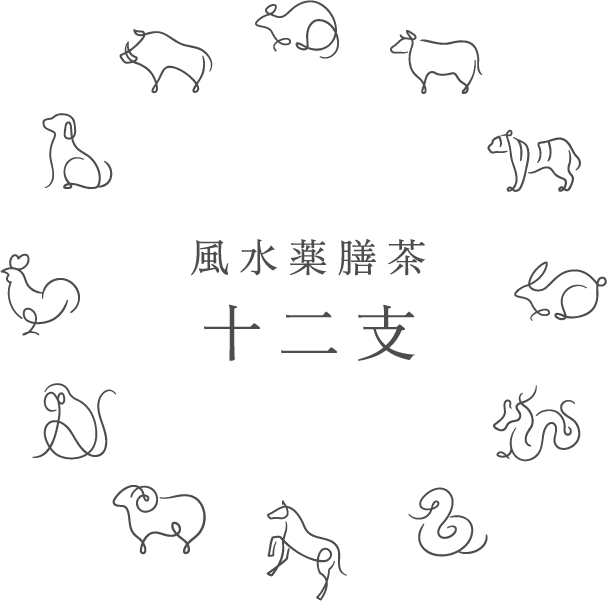 風水薬膳茶 十二支